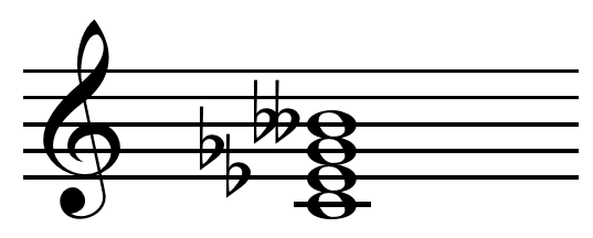Diminished_seventh_chord_on_C